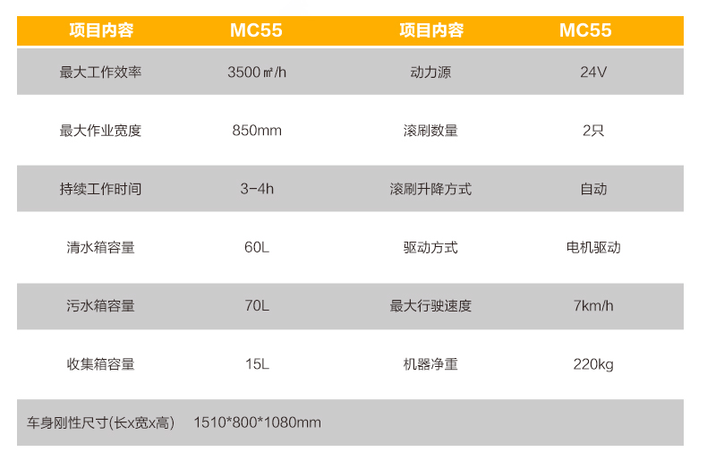 MC55_15.jpg